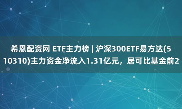 希恩配资网 ETF主力榜 | 沪深300ETF易方达(510310)主力资金净流入1.31亿元，居可比基金前2