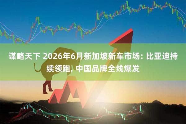 谋略天下 2026年6月新加坡新车市场: 比亚迪持续领跑, 中国品牌全线爆发
